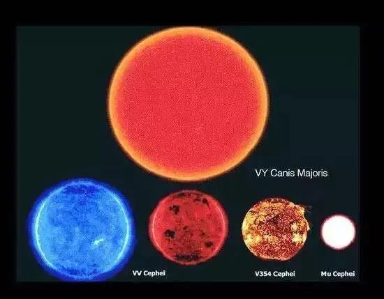 宇宙到底有多大？离开太阳系你会发现宇宙大的超乎想象961 / 作者:ejinjing / 帖子ID:52213