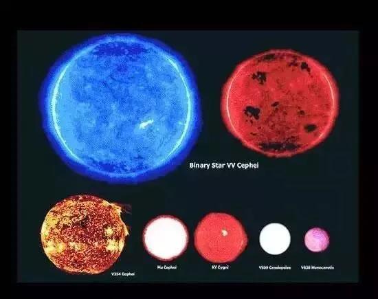 宇宙到底有多大？离开太阳系你会发现宇宙大的超乎想象358 / 作者:ejinjing / 帖子ID:52213