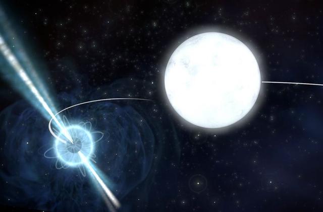 宇宙深处传来8个重复信号，那是外星文明发出的吗？698 / 作者:any941 / 帖子ID:52243