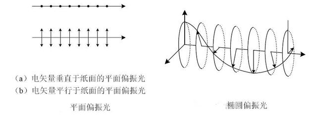 “外星人远程探测仪”来了，远程外星人探测时代或将拉开帷幕341 / 作者:传奇私服cdegeq / 帖子ID:52245