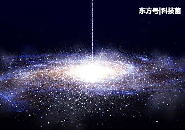 宇航员选拔要求是什么? 在宇宙宇宙探索中又会遇到怎样的危险991 / 作者:cdixeji / 帖子ID:52255