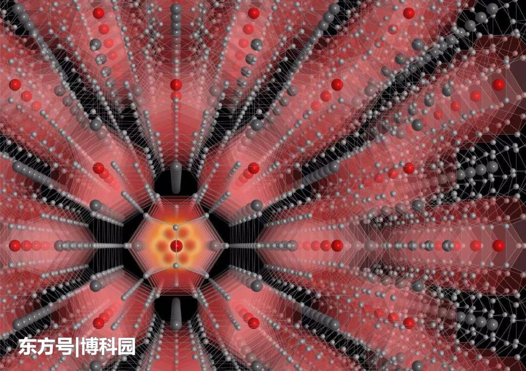 近绝对零度下，单独打开和关闭电子属性，其量子现象可以单独解释671 / 作者:cdixeji / 帖子ID:52261