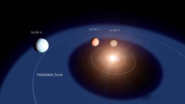 科学家在太阳系外首度发现适居星球，距太阳系31 光年671 / 作者:pybbs / 帖子ID:52272