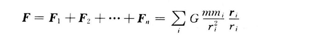 太阳系存在于宇宙的“空泡”之中，科学家：这是真的，引力不存在904 / 作者:cy4080 / 帖子ID:52278