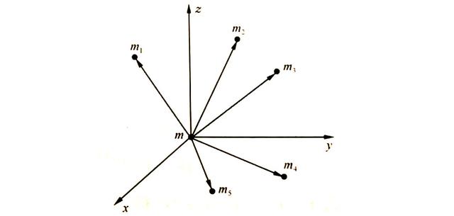 太阳系存在于宇宙的“空泡”之中，科学家：这是真的，引力不存在269 / 作者:cy4080 / 帖子ID:52278