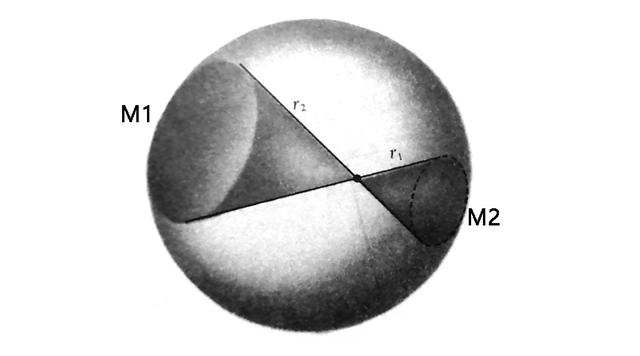 太阳系存在于宇宙的“空泡”之中，科学家：这是真的，引力不存在477 / 作者:cy4080 / 帖子ID:52278