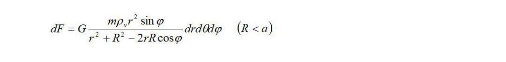 太阳系存在于宇宙的“空泡”之中，科学家：这是真的，引力不存在154 / 作者:cy4080 / 帖子ID:52278