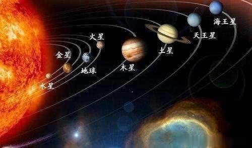 太阳系五大科学发现，由此科学家怀疑：有神秘的力量保护地球193 / 作者:静静的读你 / 帖子ID:52279