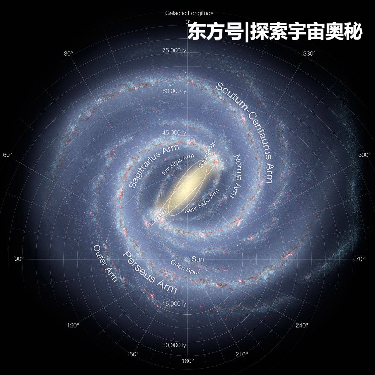 太阳系边缘发现结界，如透明光球将太阳系包裹，阻止人类向外探索145 / 作者:zero_river / 帖子ID:52290