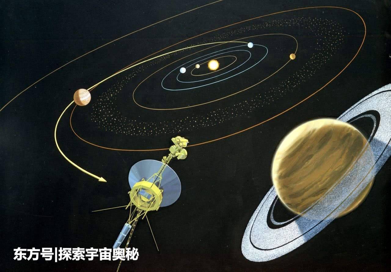 人类为什么走不出太阳系？一旦在太空中“走失”，被救回概率为零446 / 作者:ejinjing / 帖子ID:52291