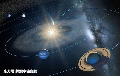 人类为什么走不出太阳系？一旦在太空中“走失”，被救回概率为零225 / 作者:ejinjing / 帖子ID:52291