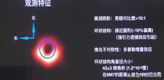 今年首张黑洞照片出现，那人类是怎么捕捉到的呢？答案你不会想到4 / 作者:aquila00 / 帖子ID:52307