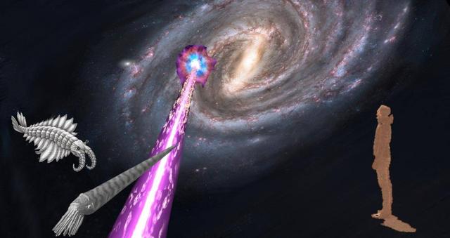 宇宙中细思恐极的事：伽马射线的爆发751 / 作者:2支棒棒糖 / 帖子ID:52311