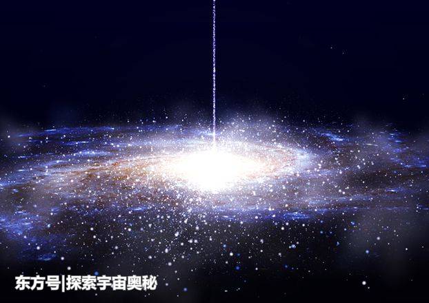 宇宙中存在许多奇点，如果它们发生爆炸的话，会诞生新宇宙吗？813 / 作者:BIGBON / 帖子ID:52321