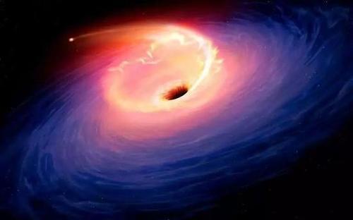 有这种猜想，我们的宇宙是否就在黑洞之中？374 / 作者:keajoo / 帖子ID:52322