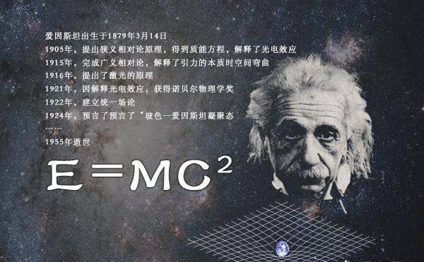很多人都说光是没有质量的，那为什么光无法逃脱黑洞的引力？75 / 作者:zhoujingli / 帖子ID:52323
