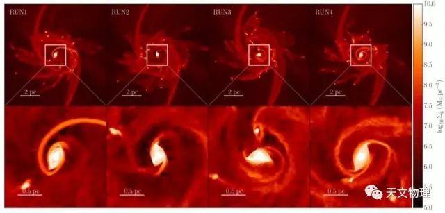 最大黑洞，最亮类星体386 / 作者:694207667 / 帖子ID:52340