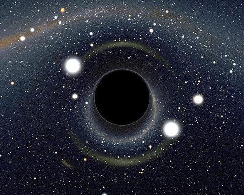 黑洞是宇宙中最“致密”的，没想到他的种类还很多948 / 作者:zero_river / 帖子ID:52341