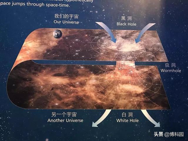 黑洞通信耗能太高，一般文明用不起，一条信息需要黑洞30%的质量807 / 作者:闲不住a / 帖子ID:52352