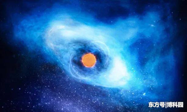 中国天文学家最新发现：脉冲星风星云突然变亮的原因线索！956 / 作者:`ivY) / 帖子ID:52364