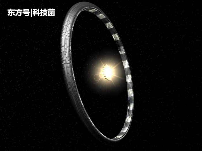 高科技飞行器或将问世，速度达到光速70%，6年可抵达系外星球890 / 作者:cy4080 / 帖子ID:52366
