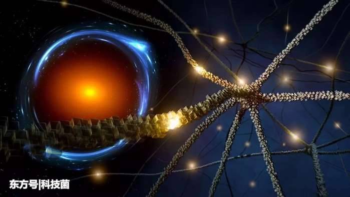 宇宙极可能已拥有意识，科学家提出多种巧合现象，或证宇宙有意识557 / 作者:寻梦敦煌 / 帖子ID:52374
