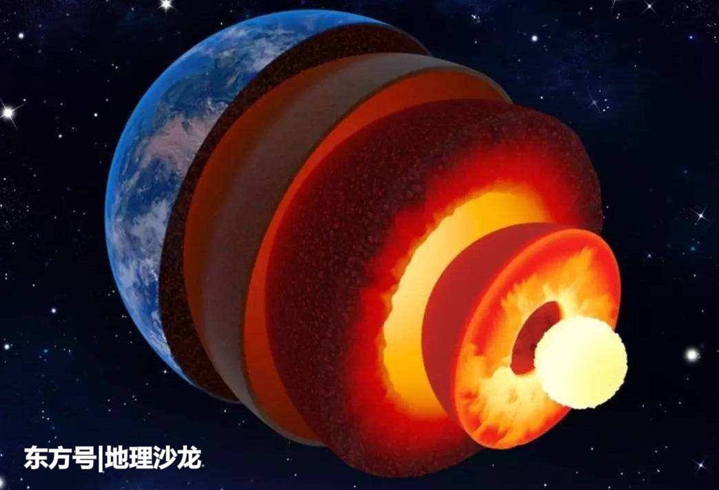 人类怎么知道地球内部分地壳、地幔和地核的？466 / 作者:dallor / 帖子ID:52385