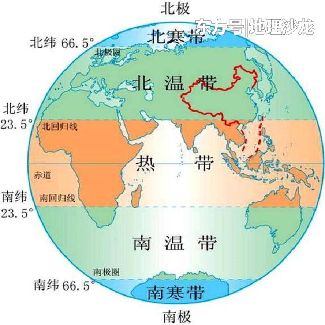 由于太阳直射点在回归线之间的移动，地球才有四季更替和五带划分427 / 作者:随遇而安428 / 帖子ID:52390
