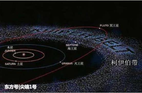 旅行者号撞到“屏障”，太阳系疑被禁锢，高级文明在限制人类活动507 / 作者:cGtLUxYT / 帖子ID:52399