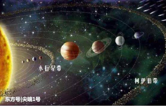 旅行者号撞到“屏障”，太阳系疑被禁锢，高级文明在限制人类活动522 / 作者:cGtLUxYT / 帖子ID:52399