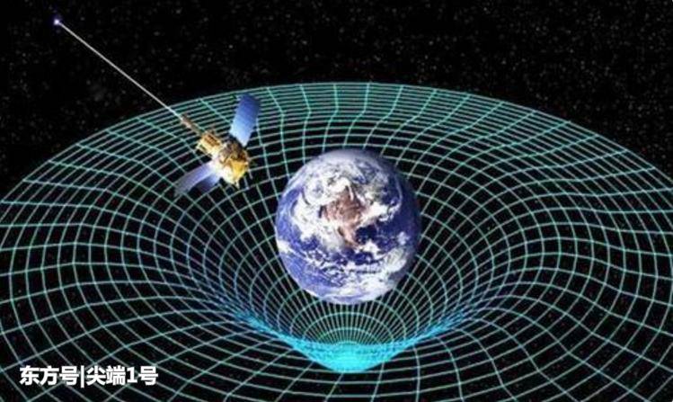 光速无法超越的宇宙铁律或是错的？在它面前，光速慢如蜗牛184 / 作者:素色流年783 / 帖子ID:52402