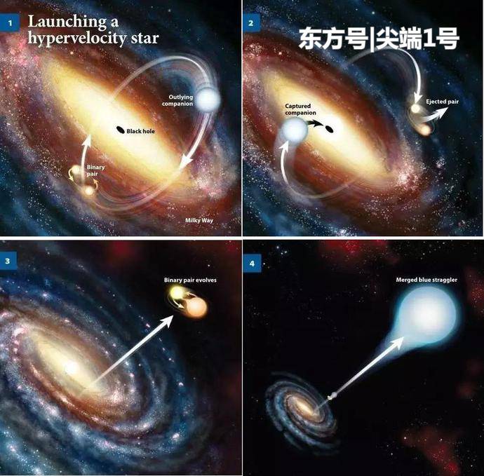 银河系与仙女座相距254万光年 中间一片虚空 真的啥都没有？400 / 作者:123456823 / 帖子ID:52411
