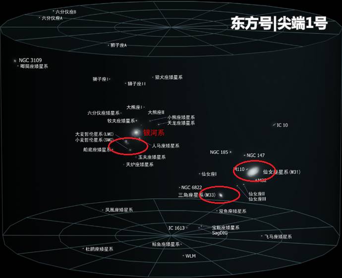 银河系与仙女座相距254万光年 中间一片虚空 真的啥都没有？487 / 作者:123456823 / 帖子ID:52411