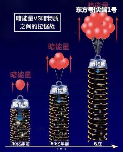银河系与仙女座相距254万光年 中间一片虚空 真的啥都没有？579 / 作者:123456823 / 帖子ID:52411