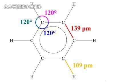 这颗星球明明存在大面积液态海洋，为什么科学家却找不到水？161 / 作者:stellaqj / 帖子ID:52421