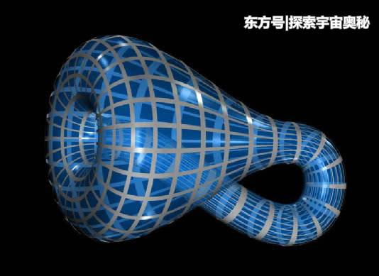 克莱因瓶为何诡异？在3维空间中，人类永远无法造出克莱因瓶116 / 作者:denUycof / 帖子ID:52426