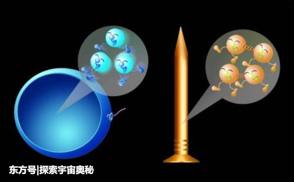 为什么温度没有上限，最低温度却有下限？物理学家给出答案870 / 作者:David902 / 帖子ID:52433