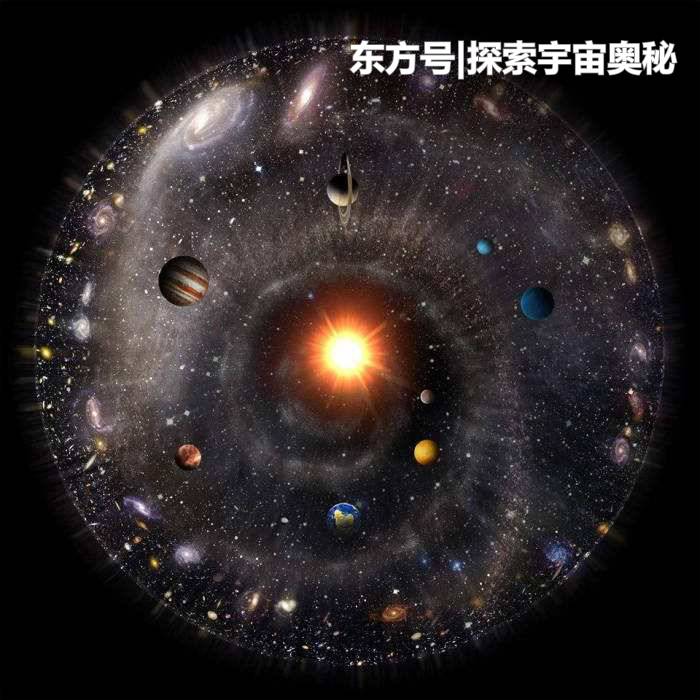 科学家发现宇宙变得“虚胖”，为什么会出现这种情况？870 / 作者:z363046305 / 帖子ID:52434