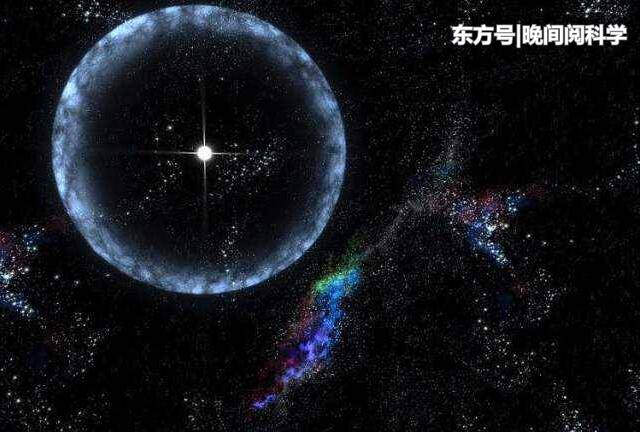 人类在宇宙中的活动范围有多大？科学家：仅有宇宙的十万亿分之一266 / 作者:忘不了情 / 帖子ID:52452