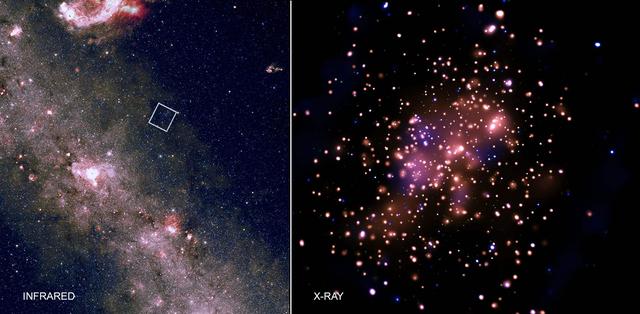 从宇宙的黑暗部分到太阳系天体，如何通过X射线获取关键信息？692 / 作者:小雨敲窗y / 帖子ID:52489