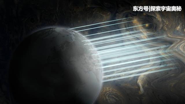 若将地球运动速度提至光速，会导致地球毁灭吗？489 / 作者:ovhmhmk / 帖子ID:52514