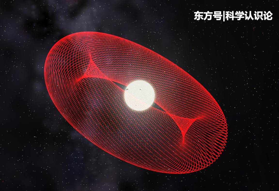科学家曾提出将水星摧毁，用来建造包裹太阳的戴森球？768 / 作者:麻辣鸡翅 / 帖子ID:52559