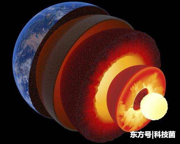 科学家发现地球内核异常高温，是否意味着地球也开始核聚变反应？881 / 作者:孙悟空748 / 帖子ID:52587