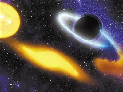 3000万光年外，一个小星系中发现超大黑洞55 / 作者:屎壳郎秧 / 帖子ID:52599
