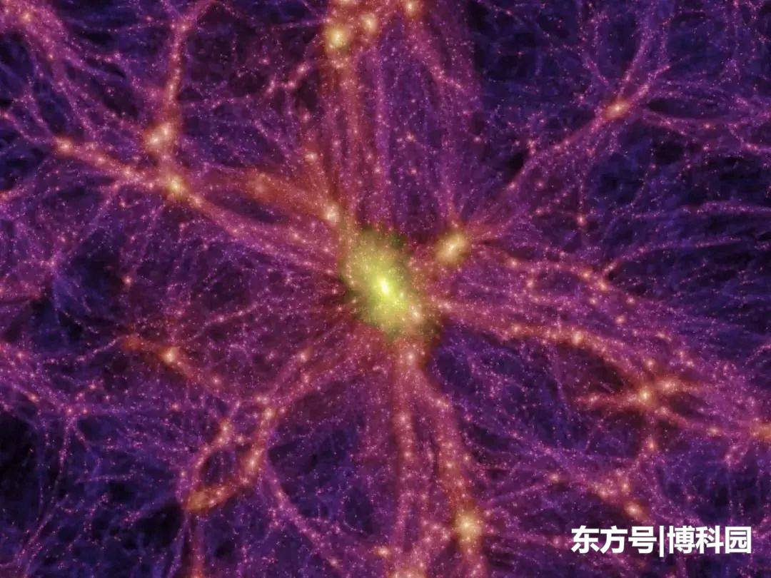 大型强子对撞机，再加上机器学习算法，能否加速破解暗物质之谜？498 / 作者:FENGER106 / 帖子ID:52611