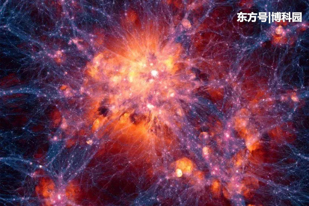 超大型宇宙模拟系统即将启动，助力揭开暗能量和暗物质的奥秘！232 / 作者:楚一帆 / 帖子ID:52613
