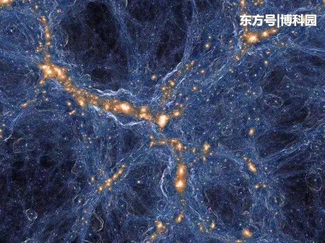 超大型宇宙模拟系统即将启动，助力揭开暗能量和暗物质的奥秘！253 / 作者:楚一帆 / 帖子ID:52613