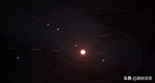 100光年外星系，科学家发现了违反常理行星，再证明宇宙无奇不有700 / 作者:小太阳823 / 帖子ID:52629