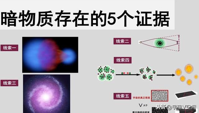 探秘宇宙大爆炸后发生的事件！原子如何出现？宇宙为何膨胀？217 / 作者:heartweb / 帖子ID:52630