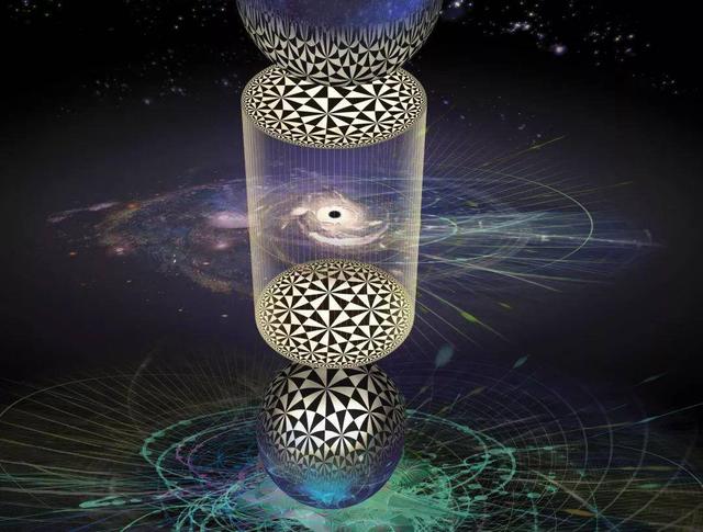 平行世界，多重宇宙，我们还存在于另一个世界之中吗？222 / 作者:36427666 / 帖子ID:52631